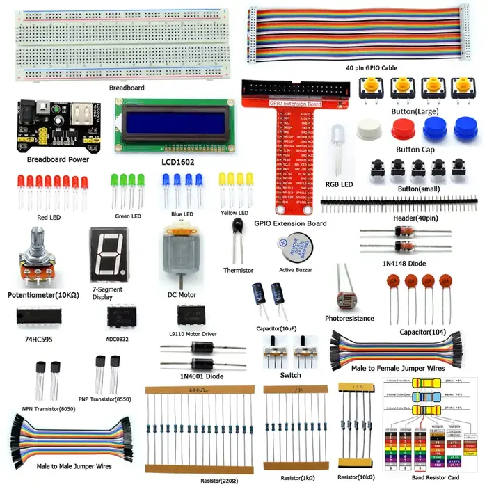 Adeept Starter Kit for Raspberry Pi 3, 2 Model B and B Plus, LCD1602, Motor, C and Python Code
