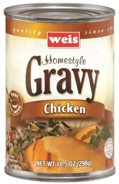 Chicken Gravy