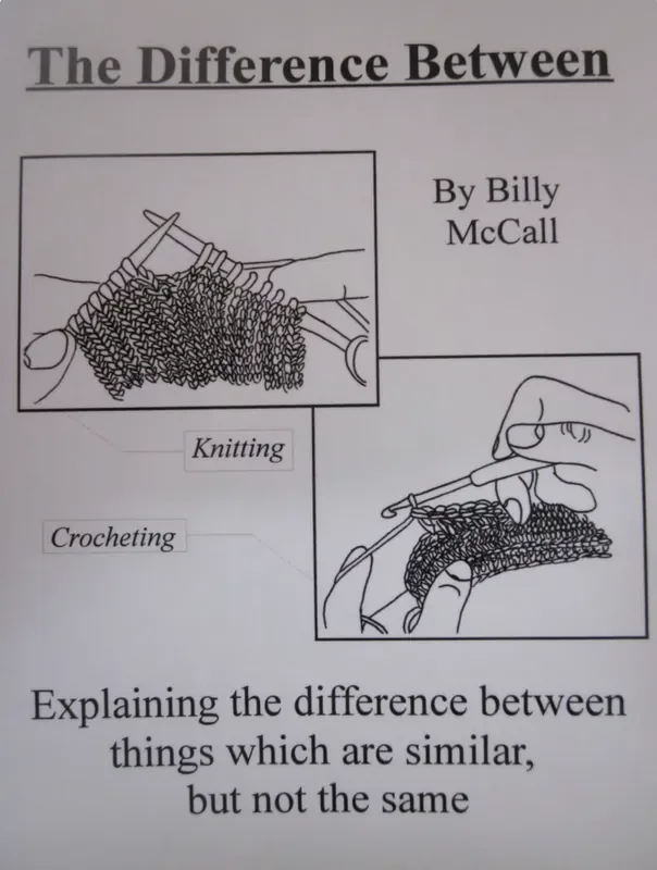 The Difference Between